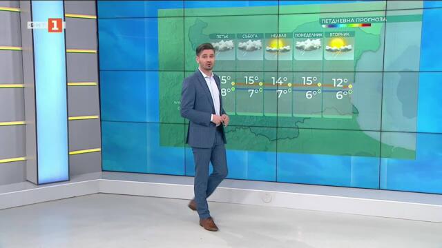 Дъжд и гръмотевици в петък, Прогноза за времето, 28.03.2025