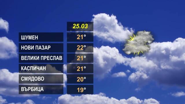 ВРЕМЕТО 25 03 2025