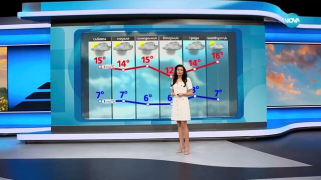 Прогноза за времето (28.03.2025 - обедна емисия) - Новините на NOVA (28.03.2025)