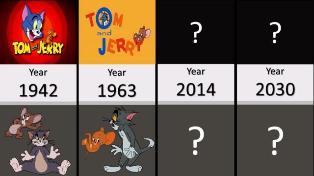 Comparison: Tom And Jerry Evolution (1940-2021)