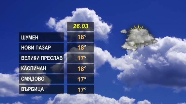 ВРЕМЕТО 26 03 2025