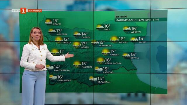 Предимно облачно време, с краткотрайни валежи в неделя