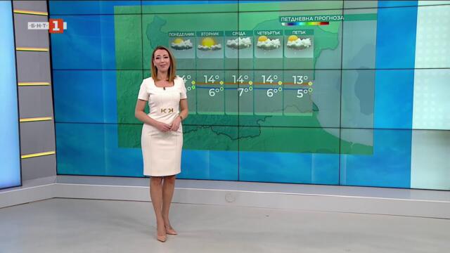 Облачно време с валежи и в понеделник