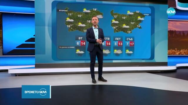 Прогноза за времето (31.03.2025 - обедна емисия) - Новините на NOVA (31.03.2025)