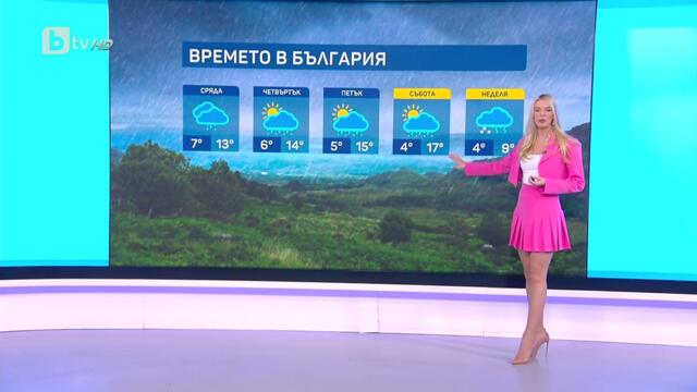 bTV Времето (01.04.2025 г. – сутрешна емисия)