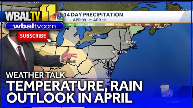 Weather Talk: Forecasting future temps, rainfall