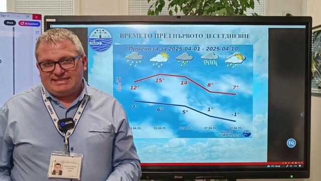 Времето през април