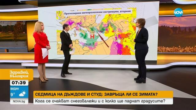 Неустойчиво пролетно време с краткотрайни дъждове - Здравей, България (03.04.2025)