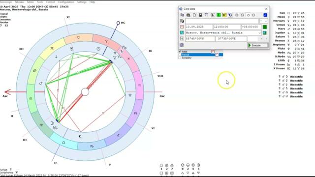 БОМБИЧЕСКАЯ НЕДЕЛЯ 7-13 АПРЕЛЯ, полнолуние, директные Меркурий и Венера на северном узле и Сатурне