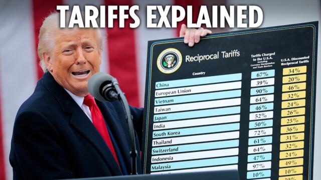 From pricier trainers to cars… 6 things you need to know about Trump's tariffs