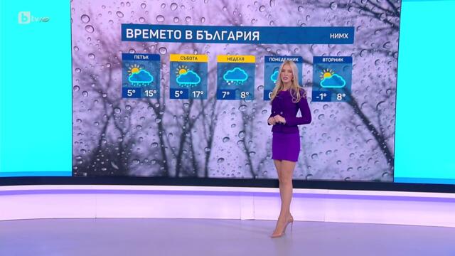 bTV Времето (03.04.2025 г. – сутрешна емисия)