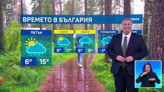 bTV Времето (03.04.2025 г. – централна емисия)