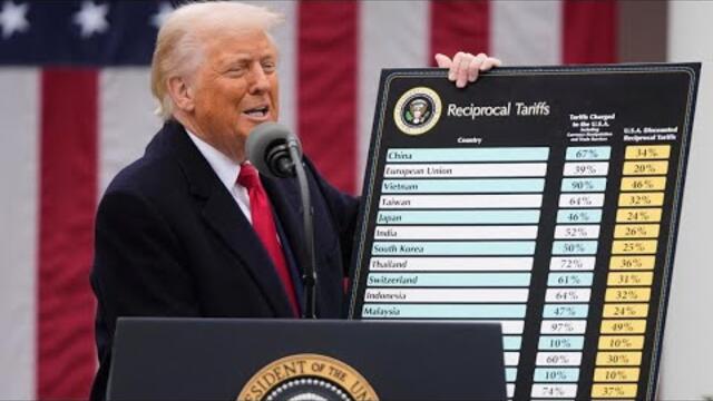 President Donald Trump announces plans for 'reciprocal' tariffs