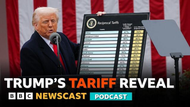 President Trump reveals global tariffs but what does it mean for the world? | BBC Newscast