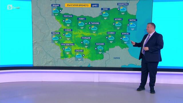 bTV Времето (04.04.2025 г. – сутрешна емисия)