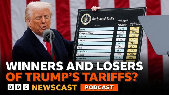 Who benefits from US President Trump's Tariffs? | BBC Newscast