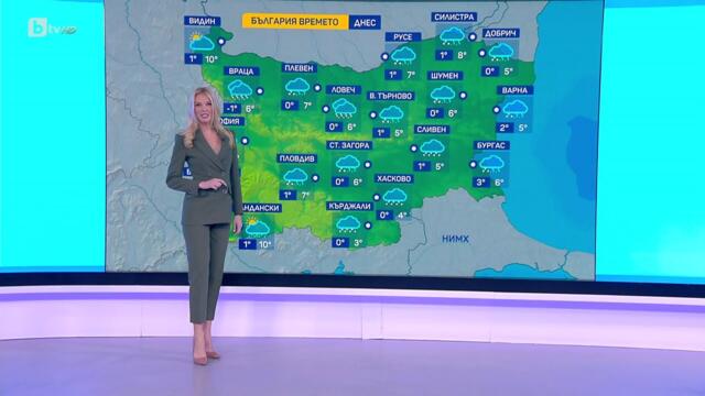 bTV Времето (07.04.2025 г. – сутрешна емисия)