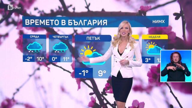 bTV Времето (08.04.2025 г. – централна емисия)