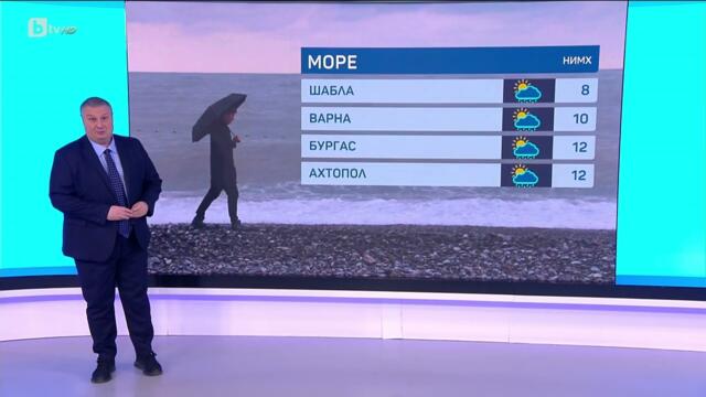 bTV Времето (09.04.2025 г. – сутрешна емисия)