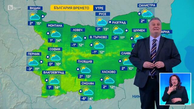 bTV Времето (10.04.2025 г. – централна емисия)