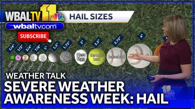 Weather Talk: What to do when hail is falling outside