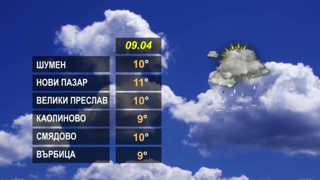 ВРЕМЕТО 09 04 2025