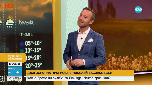 Променливо време през Страстната седмица - Здравей, България (14.04.2025)