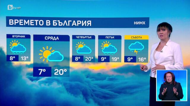 bTV Времето (14.04.2025 г. – централна емисия)