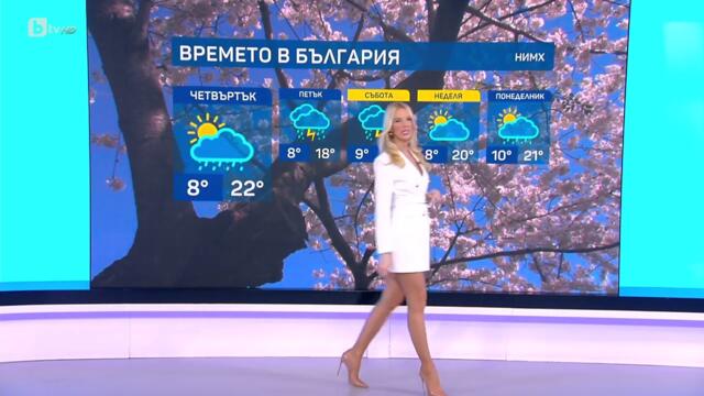 bTV Времето (16.04.2025 г. – сутрешна емисия)