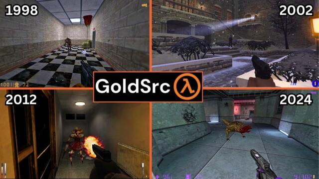 FPS Games in GoldSrc Engine (1998-2024)