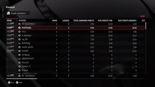 Madden 25: H2H Ranking up Early🐥