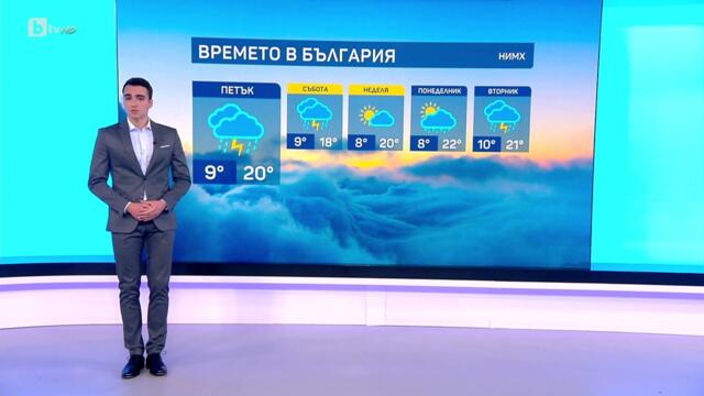 bTV Времето (17.04.2025 г. – сутрешна емисия)