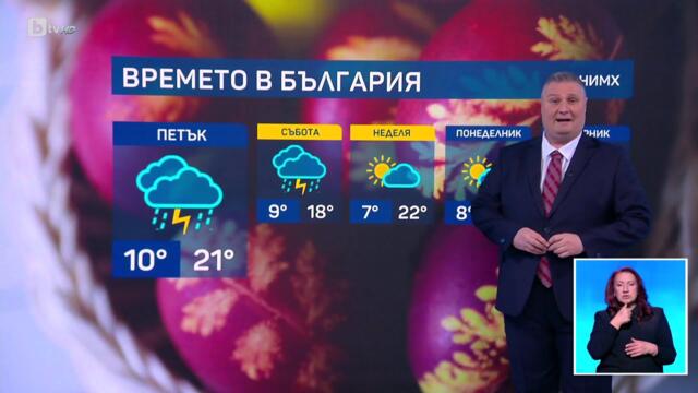 bTV Времето (17.04.2025 г. – централна емисия)