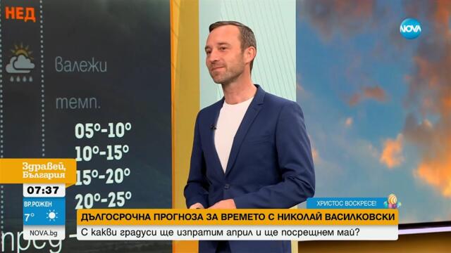 Дъждове с градушки през Светлата седмица - Здравей, България (21.04.2025)