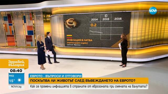 „Еврото – въпроси и отговори”: Как се промени инфлацията в страните от еврозоната при смяната