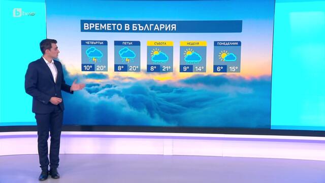 bTV Времето (23.04.2025 г. – сутрешна емисия)