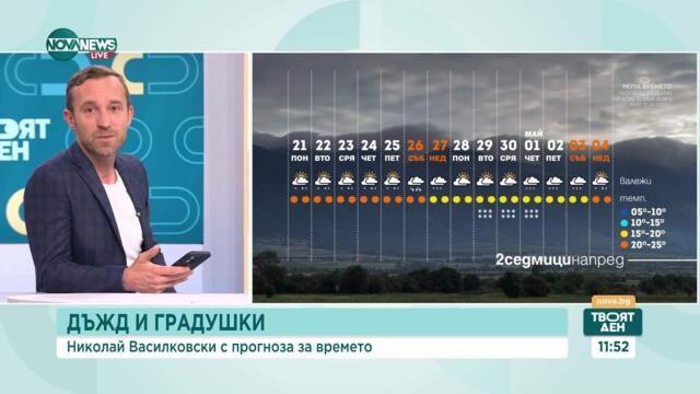 Прогноза за времето: Локални дъждове и градушки в България