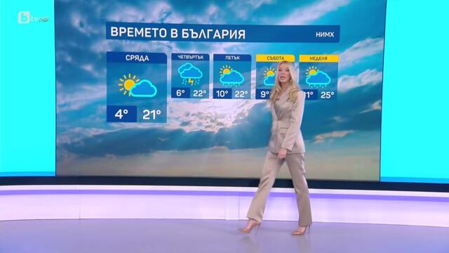 bTV Времето (29.04.2025 г. – сутрешна емисия)