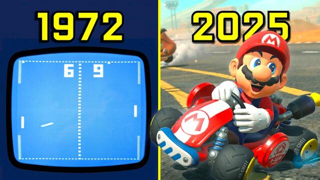 First & Last Game for EVERY Console 1972-2025