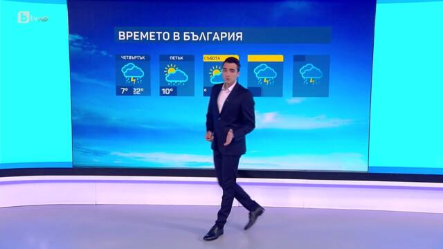 bTV Времето (30.04.2025 г. – сутрешна емисия)