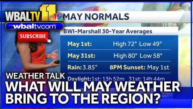 Weather Talk: What will May weather look like?