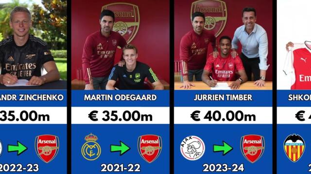 The 50 most expensive Transfers Arsenal 😱☠️