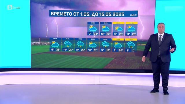 bTV Времето (01.05.2025 г. – 15-дневна прогноза)