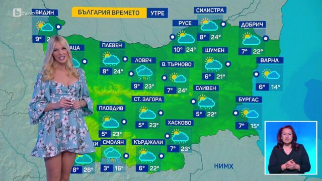 bTV Времето (01.05.2025 г. – централна емисия)