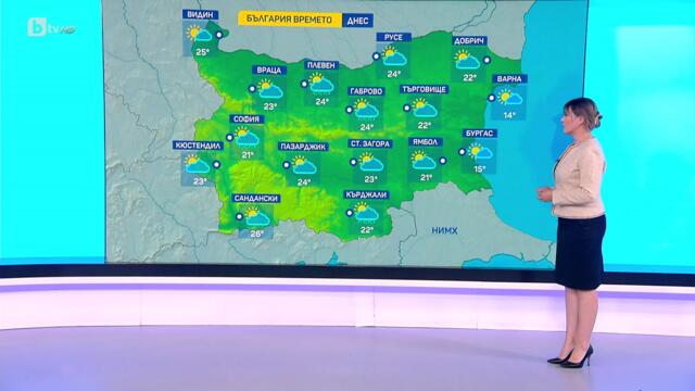 bTV Времето (02.05.2025 г. – сутрешна емисия)