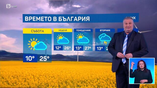 bTV Времето (02.05.2025 г. – централна емисия)