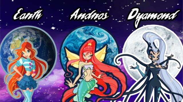 Explaining the Geography of Winx Club/Guide to the Magic Universe
