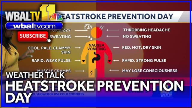 Weather Talk: Heat Stroke Prevention Day