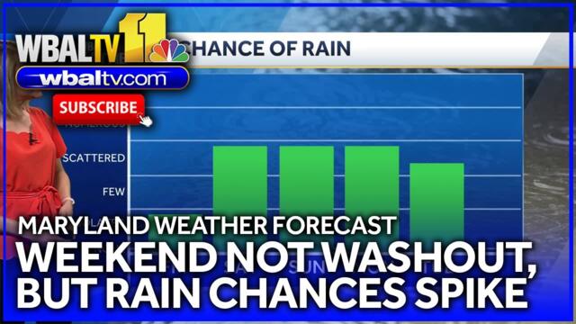 Ava previews the chances for rain this weekend