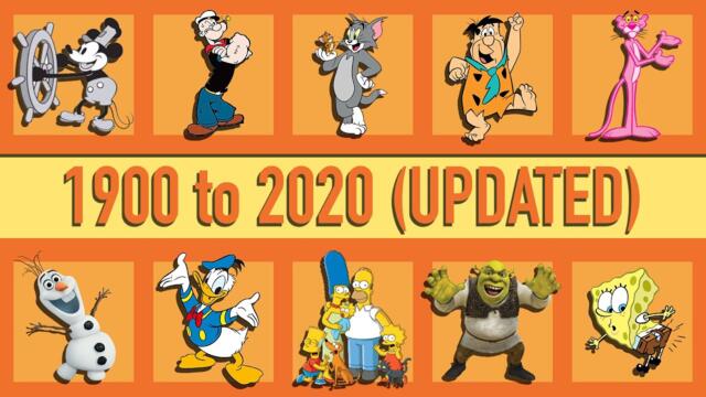 The Film History of Cartoons and Animation (UPDATED 2020)